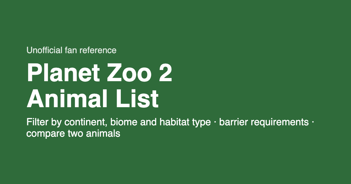 Planet Zoo 2 Animals A–Z: Habitat Requirements by Species